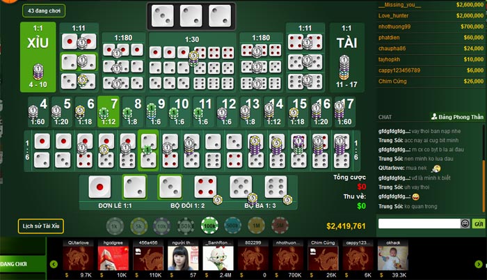 Ưu đãi giảm giá cực kỳ hấp dẫn cấp độ Vinbet đang chờ bạn! - Vinbet