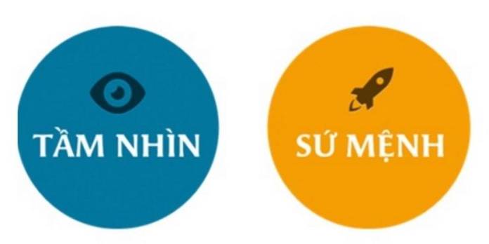 Phí rút tiền 88Bet - 88Bet