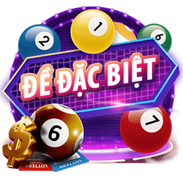 Đánh giá trò chơi slot Abc8 Lots - Abc8