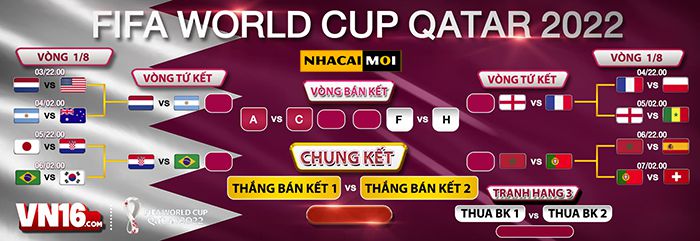 Hướng dẫn nạp tiền toàn diện nhất dành cho các trang web chơi game được xếp hạng 32Win - 32Win