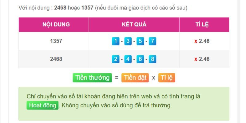 Tóm tắt những ưu điểm và nhược điểm của Bk8866 - Bk8866