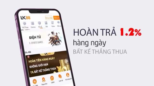 Các hoạt động khuyến mãi của Subet (giảm giá, phần thưởng) - Subet